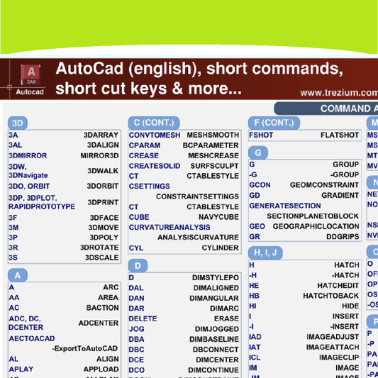 Archivo digital AutoCAD en inglés ayuda
