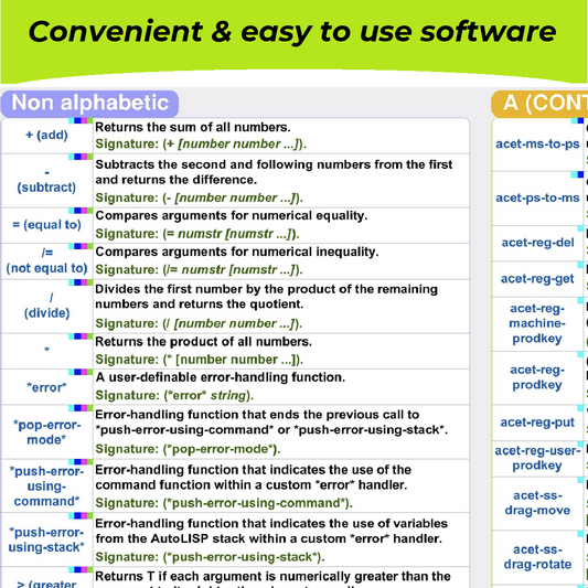 Archivo digital Comandos A-R de AutoLISP en inglés