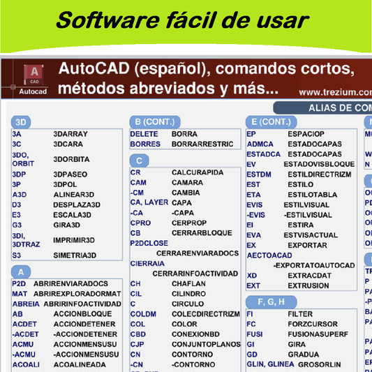 Archivo digital AutoCAD en español ayuda