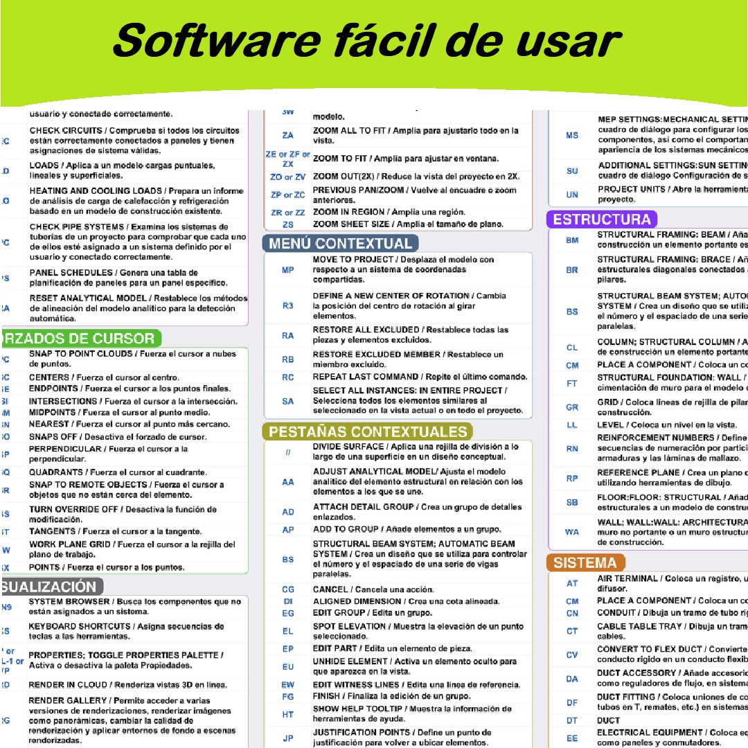 Revit alias in Spanish