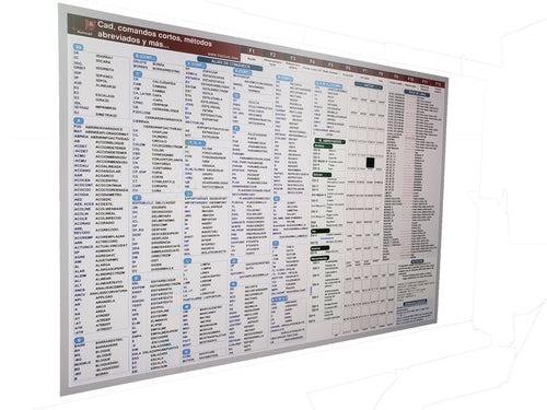 AutoCAD in Spanish help