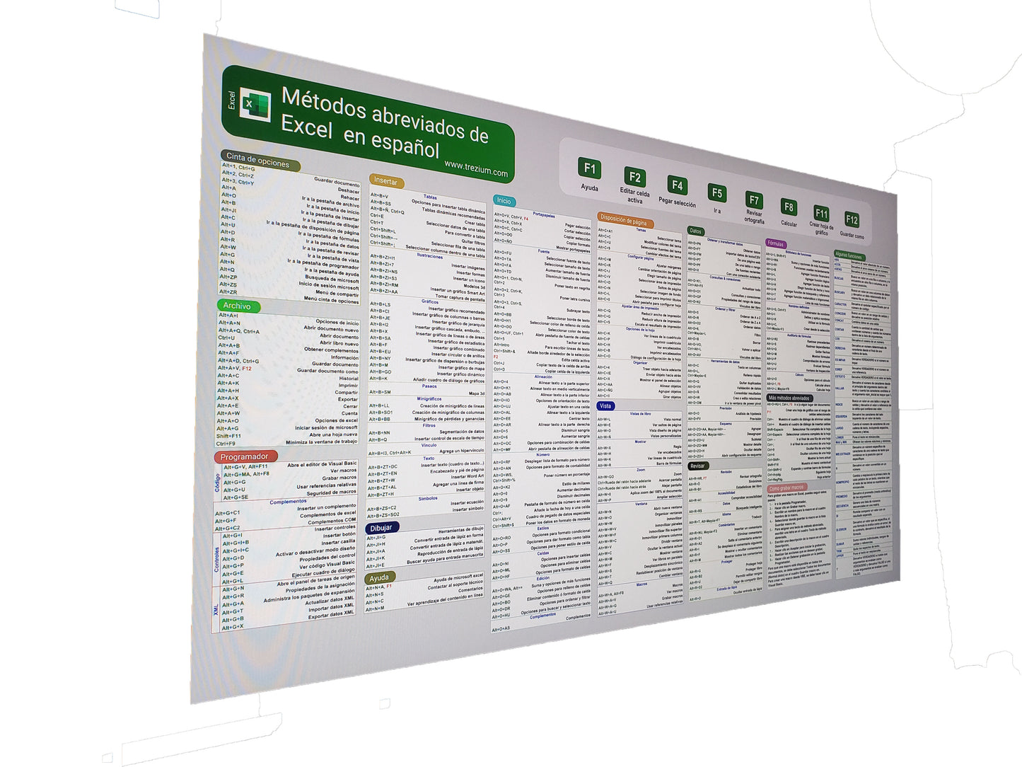 Archivo digital Excel en español, métodos abreviados