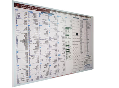 Archivo digital AutoCAD en inglés ayuda