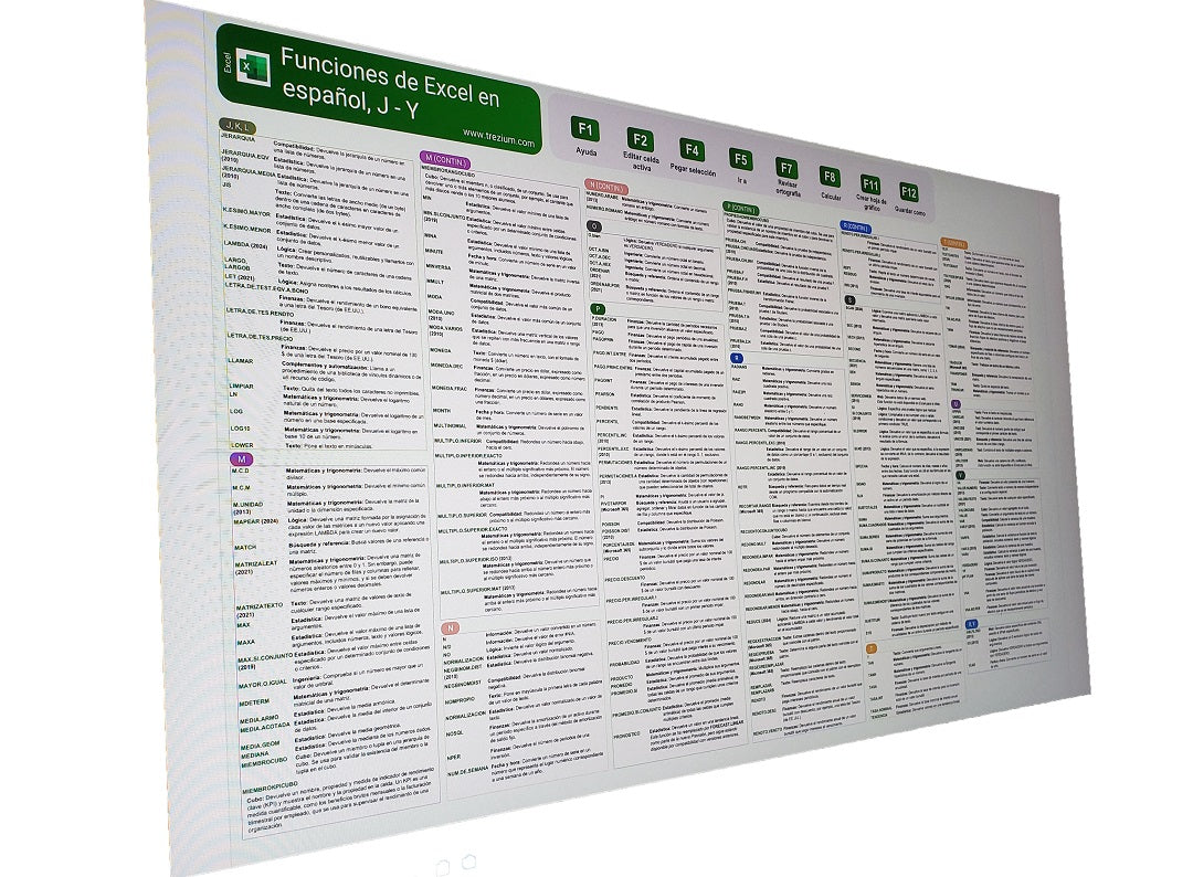 Archivo digital Excel español, funciones J-Y