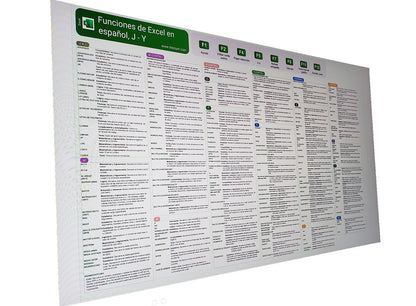 Archivo digital Excel español, funciones J-Y