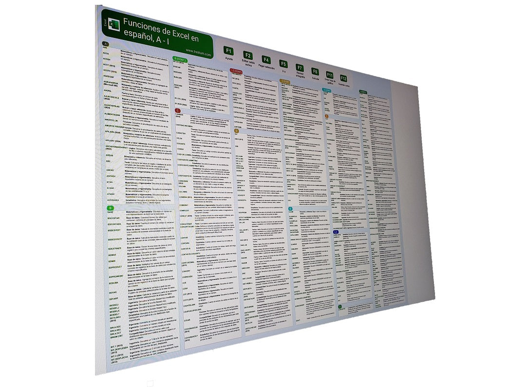 Archivo digital Excel español, funciones A-I