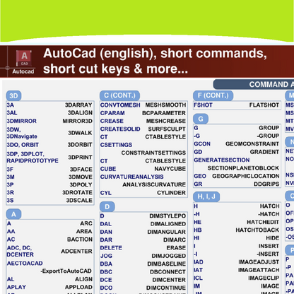 AutoCAD in English help