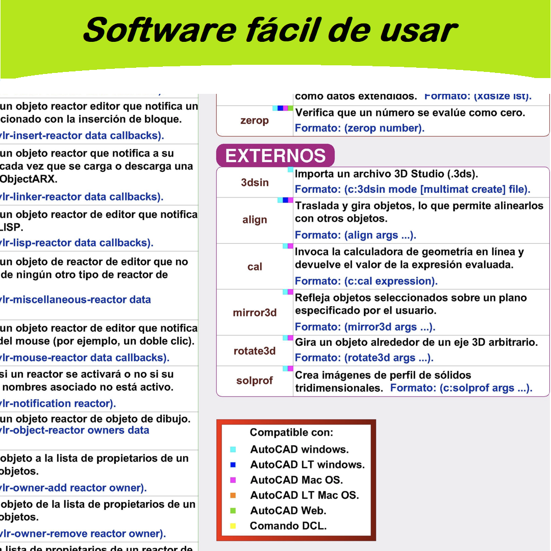 Archivo digital Comandos S-Z de AutoLISP en Español