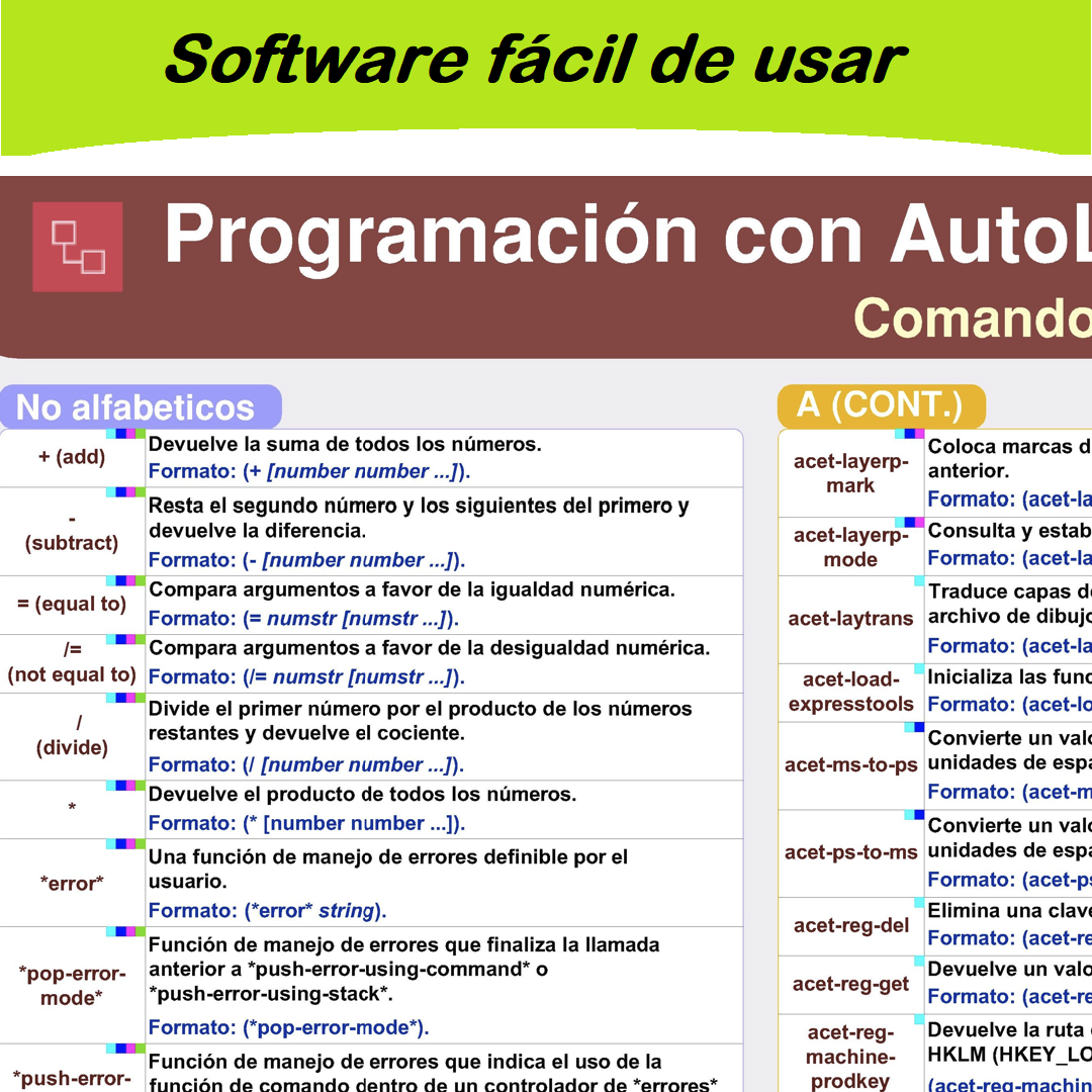 Comandos A-R de AutoLisp en español