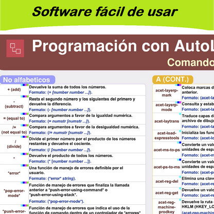 Comandos A-R de AutoLisp en español