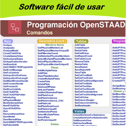 Archivo digital Comandos de OpenStaad