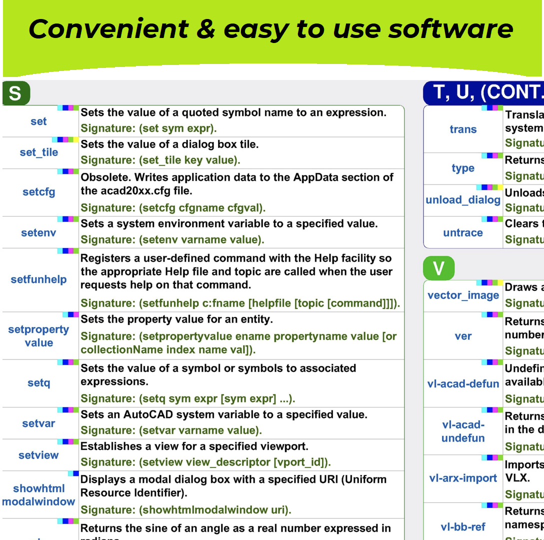 Archivo digital Comandos S-Z de AutoLISP en inglés
