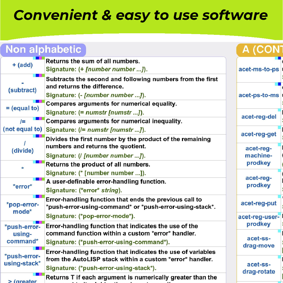 Archivo digital Comandos A-R de AutoLISP en inglés