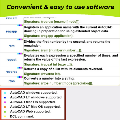 Archivo digital Comandos A-R de AutoLISP en inglés