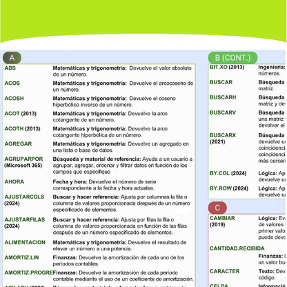 Archivo digital Excel español, funciones A-I