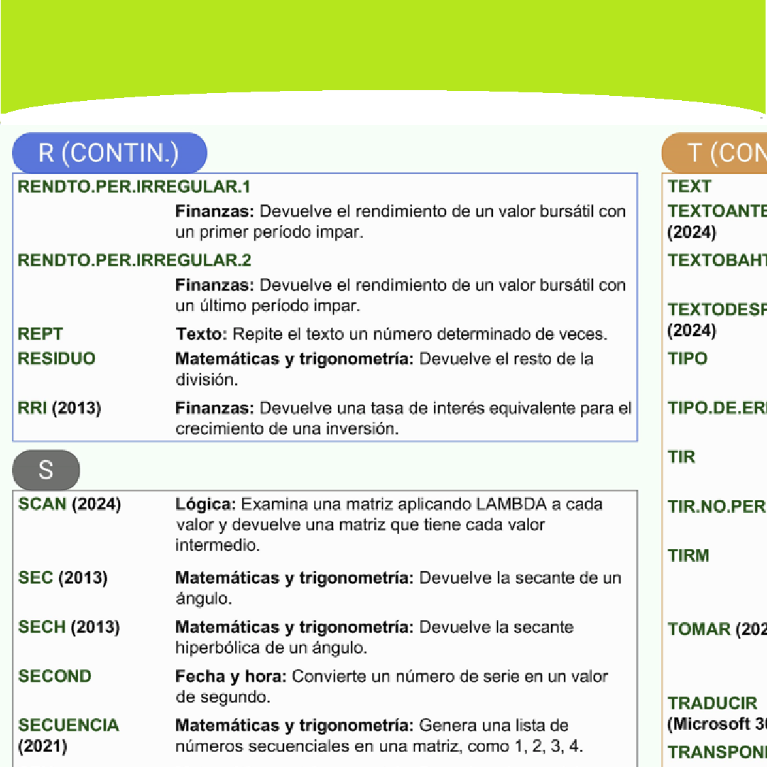 Archivo digital Excel español, funciones J-Y