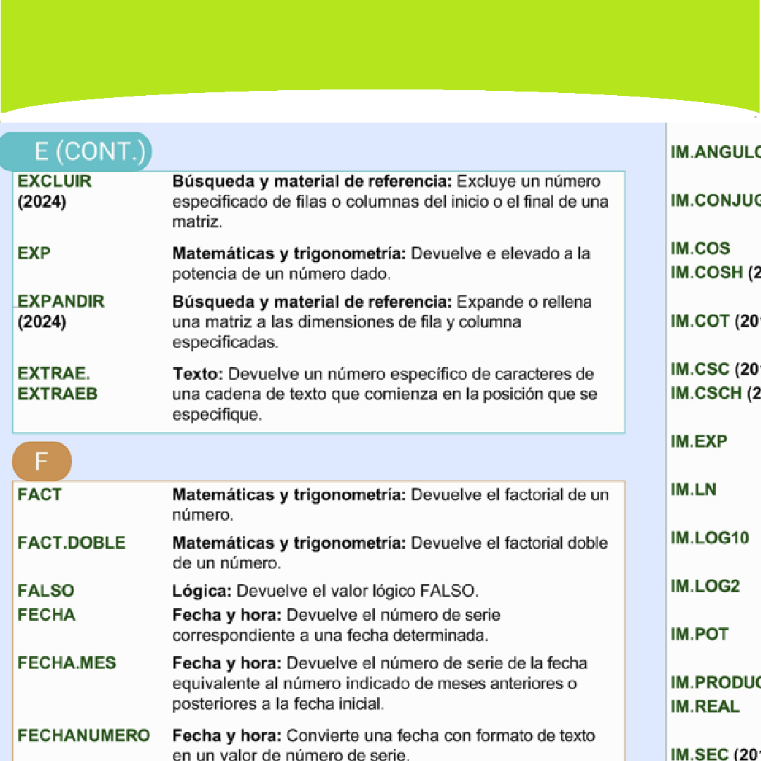 Archivo digital Excel español, funciones A-I