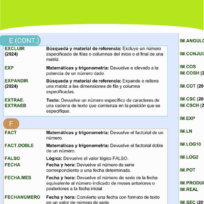 Archivo digital Excel español, funciones A-I