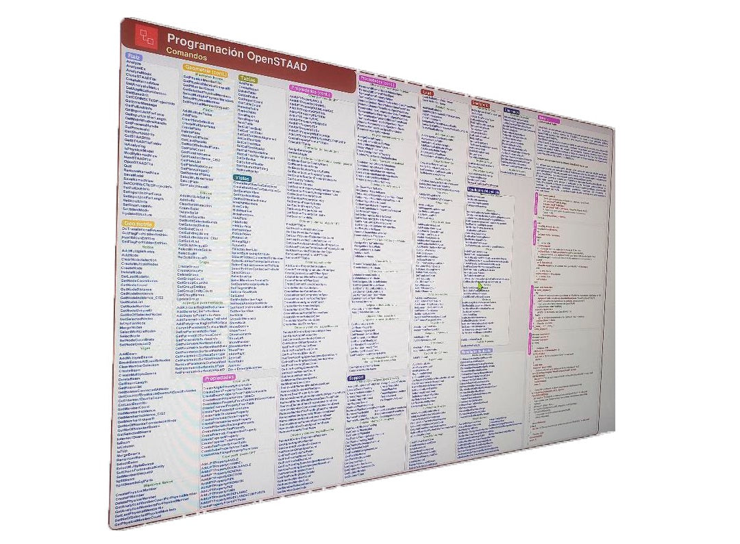 Archivo digital Comandos de OpenStaad