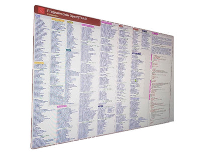 Archivo digital Comandos de OpenStaad