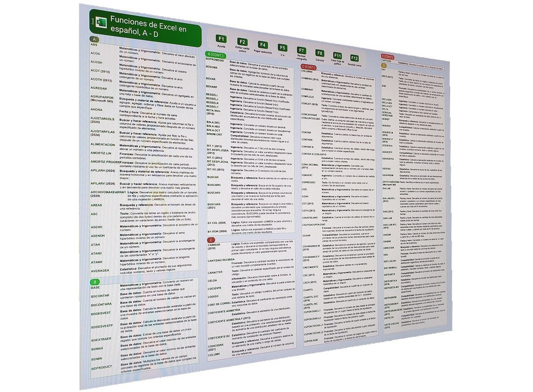 Excel en español, funciones A-D