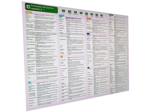 Excel en español, funciones A-D