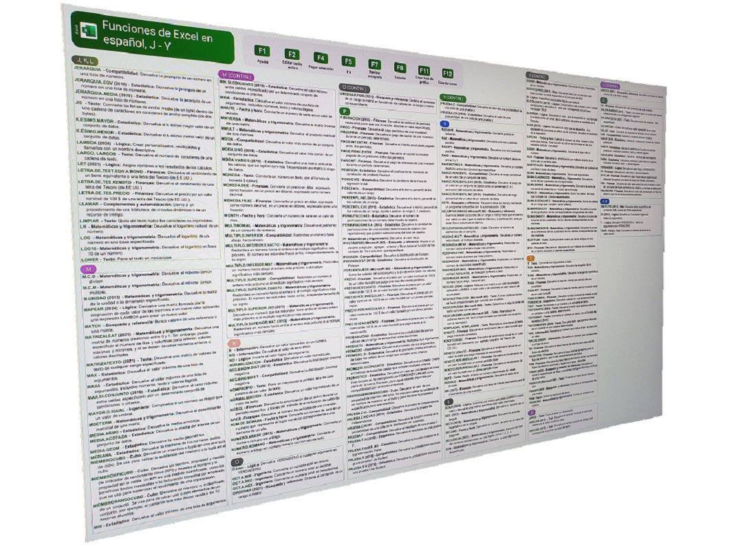 Excel en español, funciones J-Y