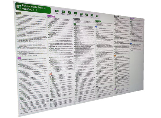 Excel en español, funciones J-Y