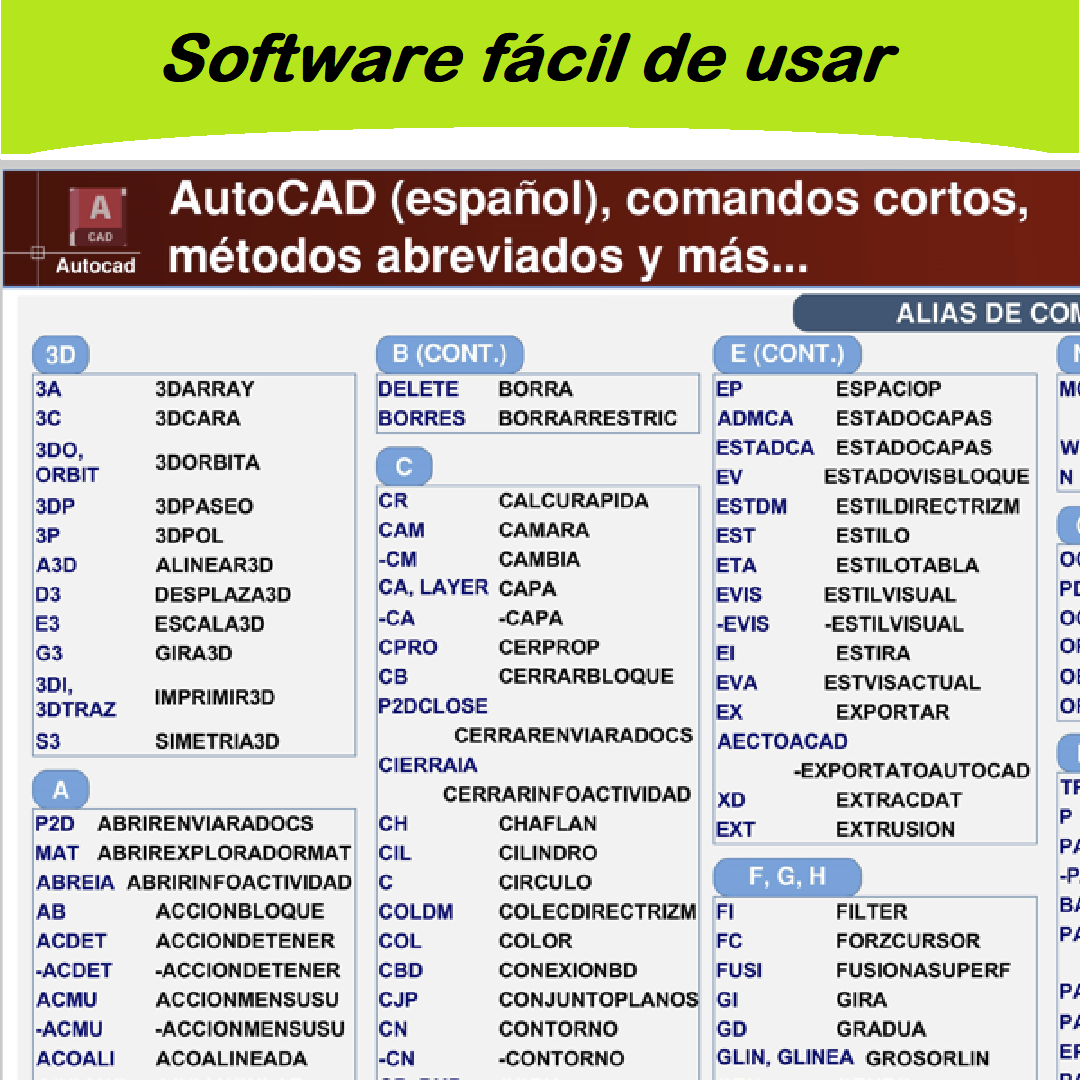 AutoCAD in Spanish help