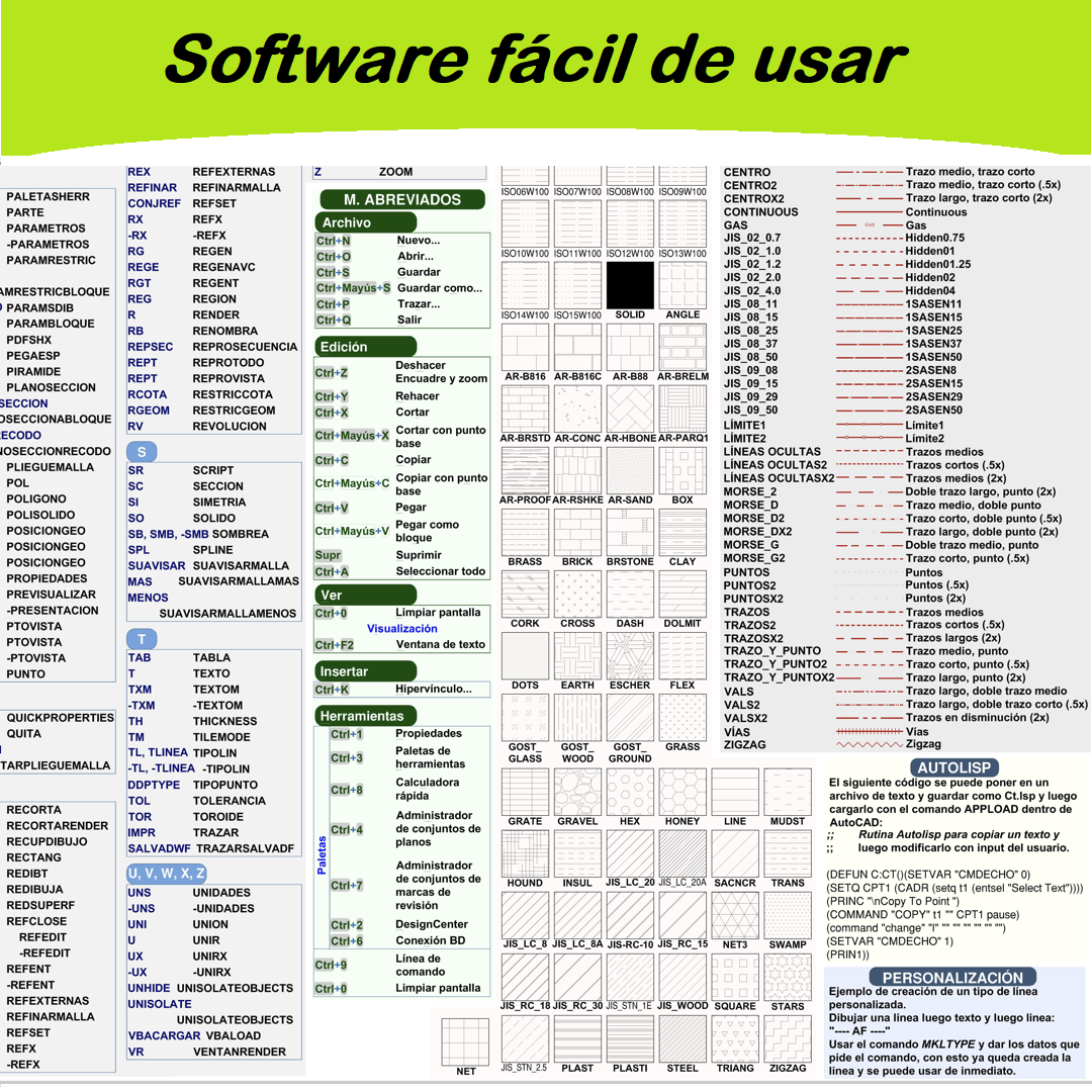 Archivo digital AutoCAD en español ayuda