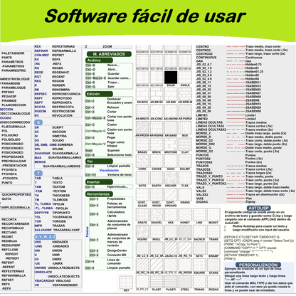 Archivo digital AutoCAD en español ayuda