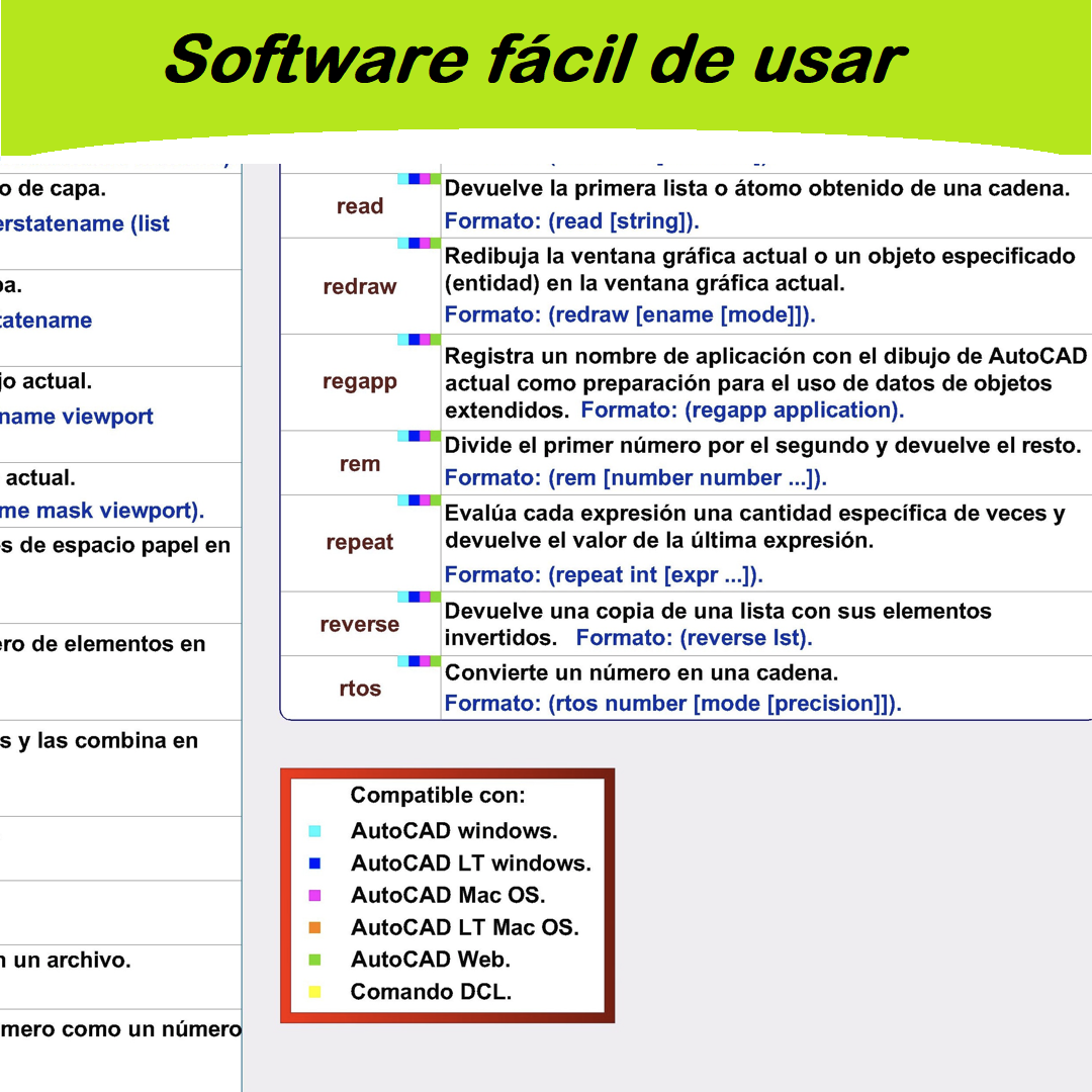 Comandos A-R de AutoLisp en español