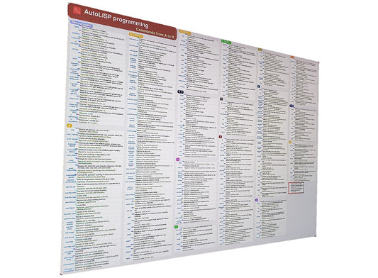 Comandos A-R de AutoLisp en inglés