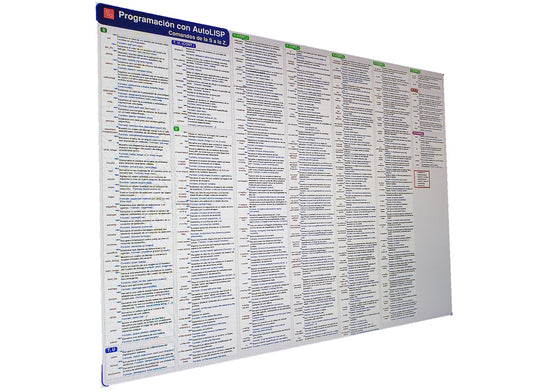 Comandos S-Z de AutoLisp en español