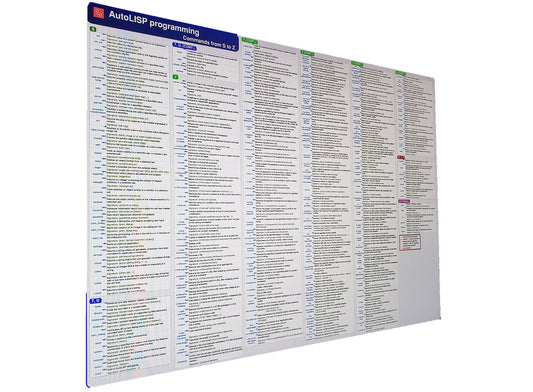 Comandos S-Z de AutoLisp en inglés